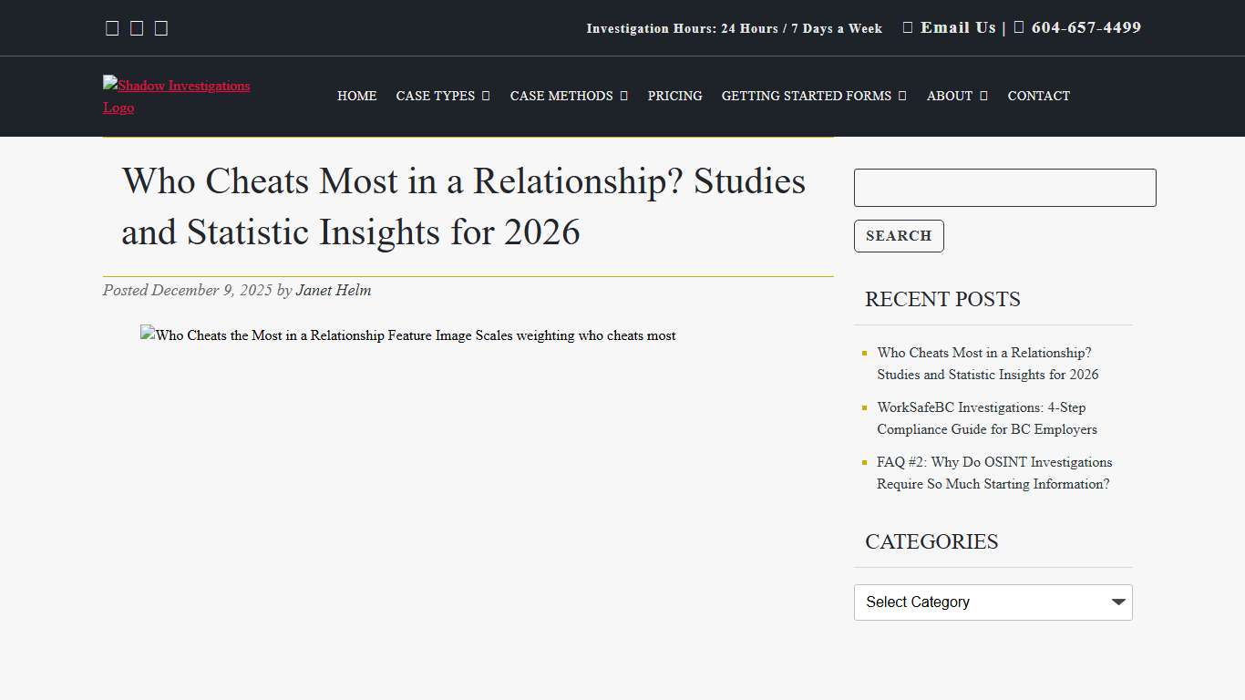 Who Cheats Most in a Relationship? 2026 Data Revealed